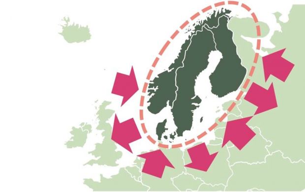 The company is experiencing an increasing demand for Scandinavian poultry products from foreign countries. The company is experiencing an increasing demand for Scandinavian poultry products from foreign countries.