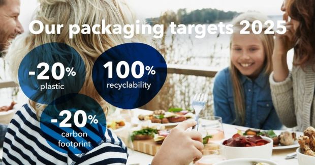 All packaging will be recyclable by the end of 2025 at the latest. All packaging will be recyclable by the end of 2025 at the latest.